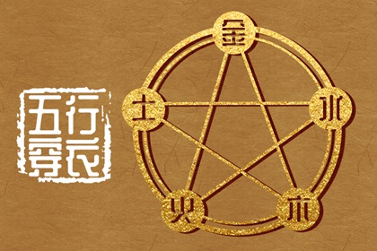 今日农历黄道吉日查询,今日农历查询,农历在线查询
